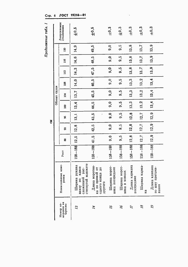 Страница 7 ГОСТ 19216-81