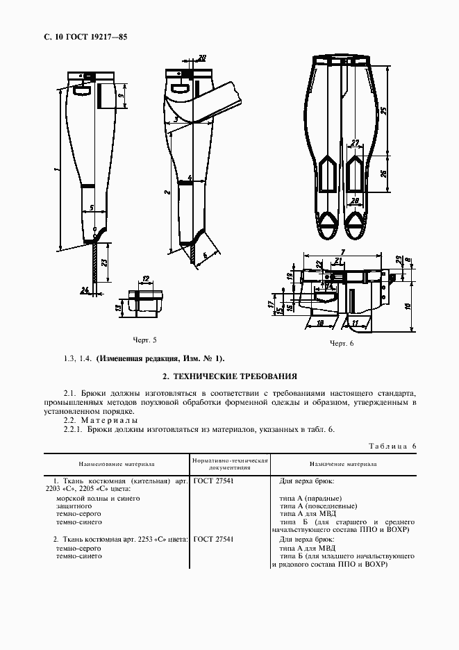 Страница 11 ГОСТ 19217-85