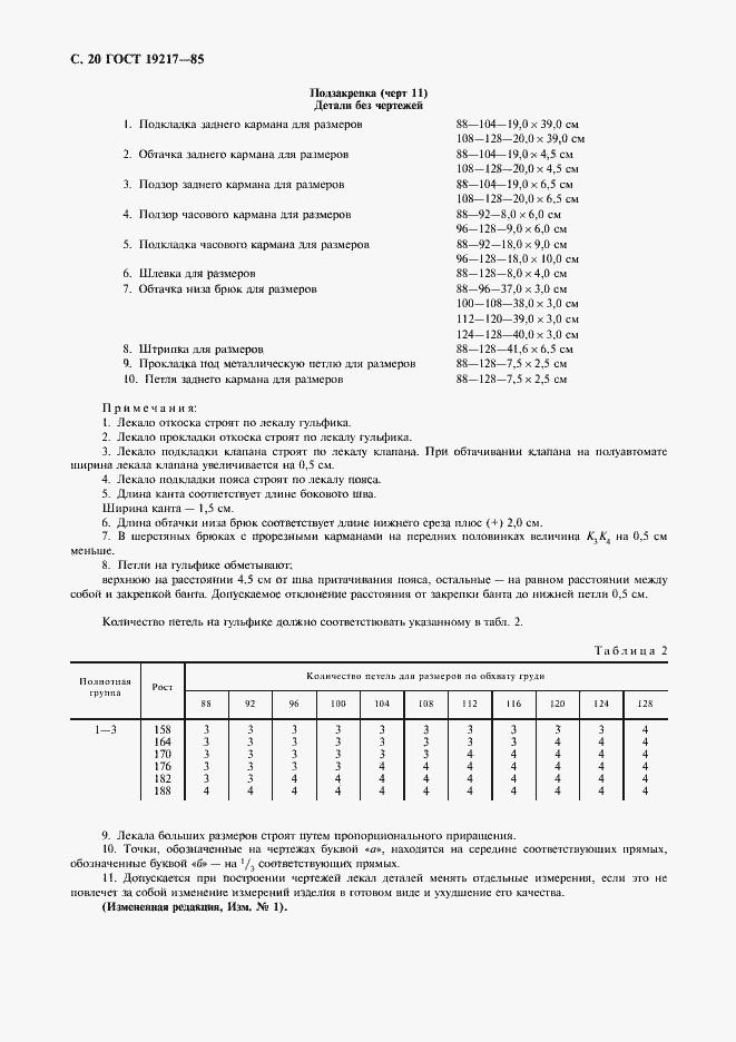 Страница 21 ГОСТ 19217-85