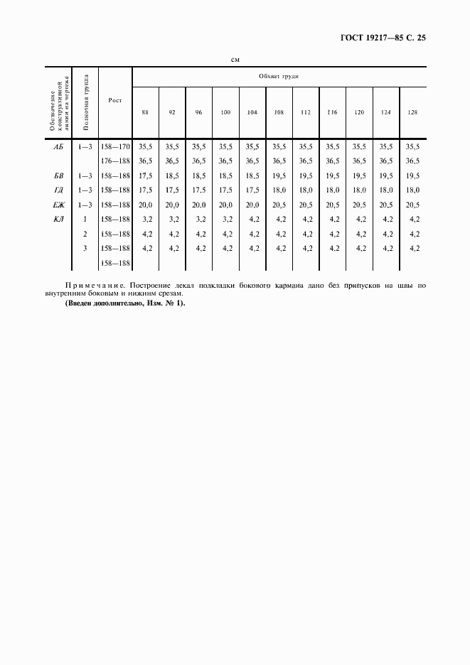 Страница 26 ГОСТ 19217-85