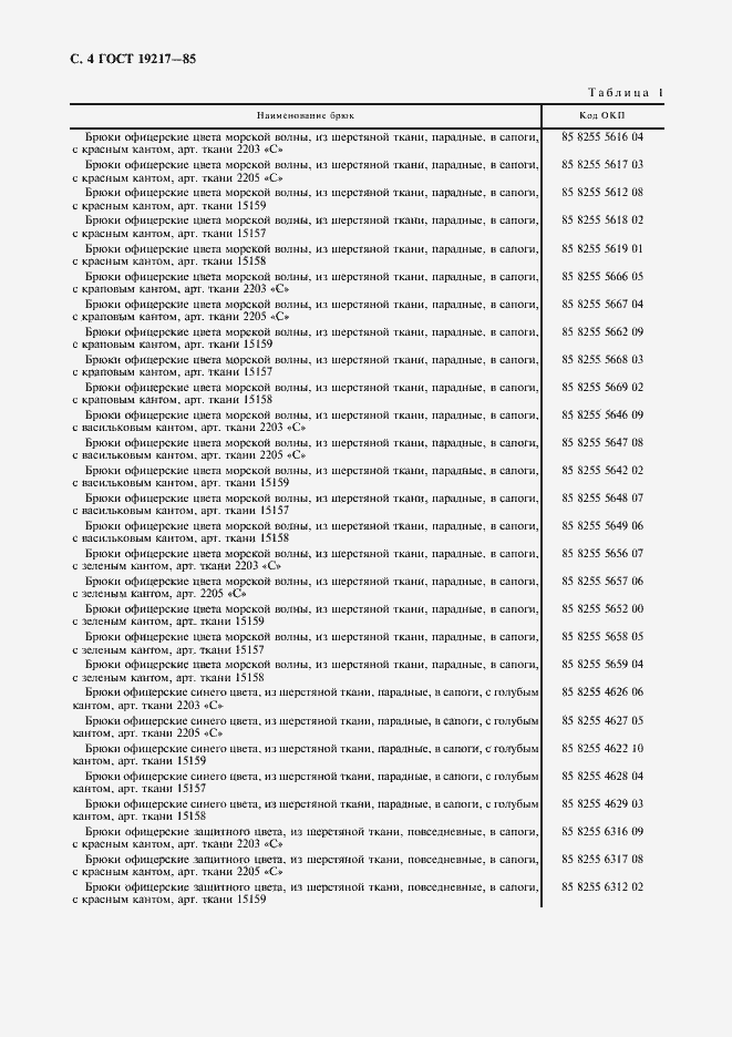 Страница 5 ГОСТ 19217-85