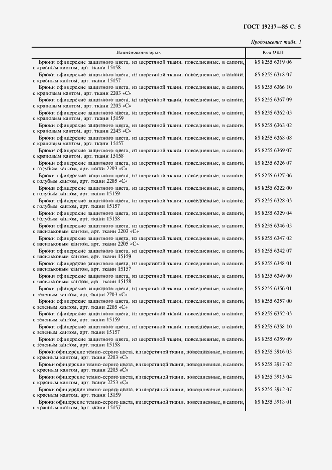 Страница 6 ГОСТ 19217-85
