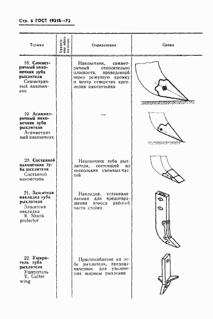 Страница 8 ГОСТ 19218-73