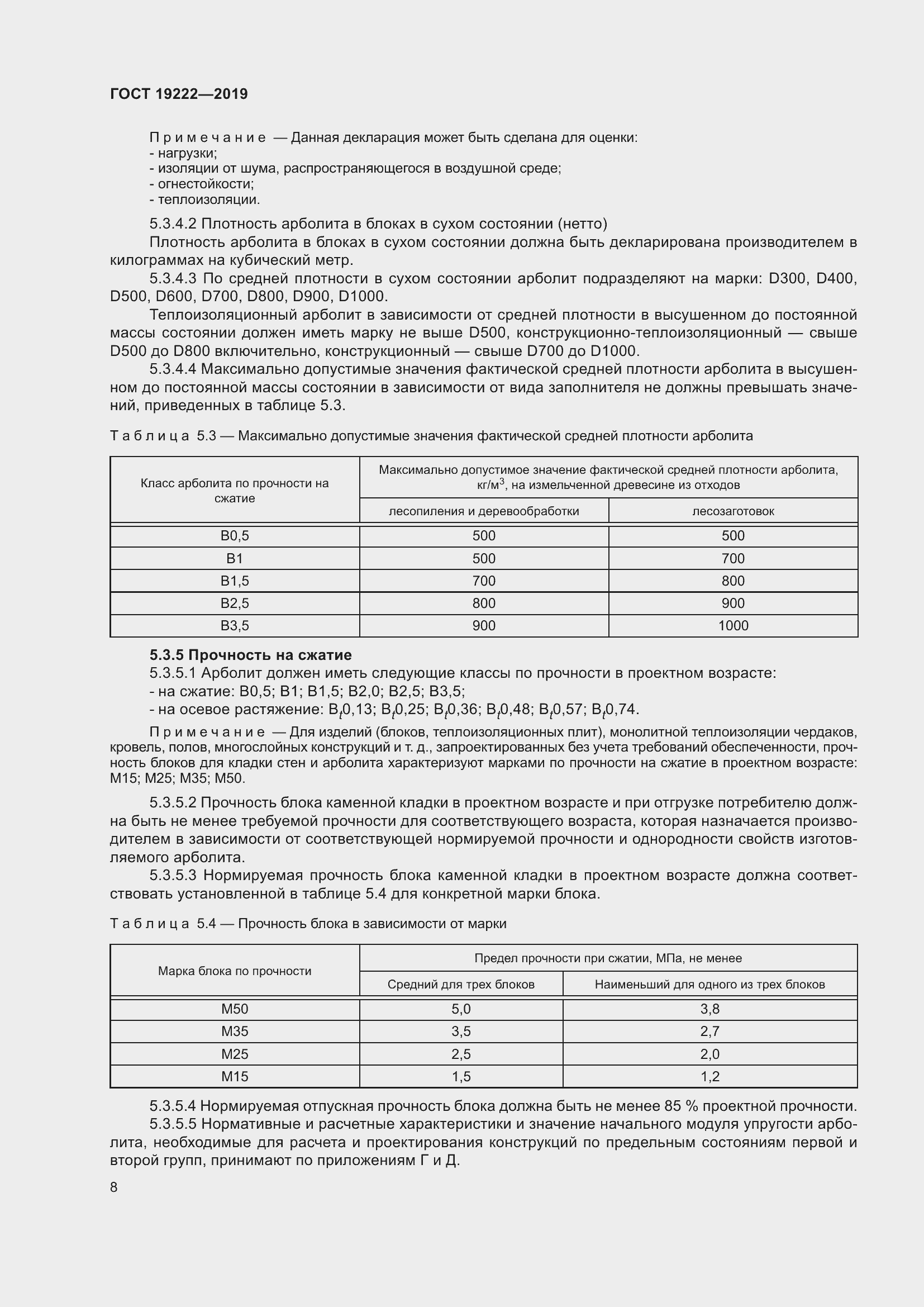 Страница 13 ГОСТ 19222-2019