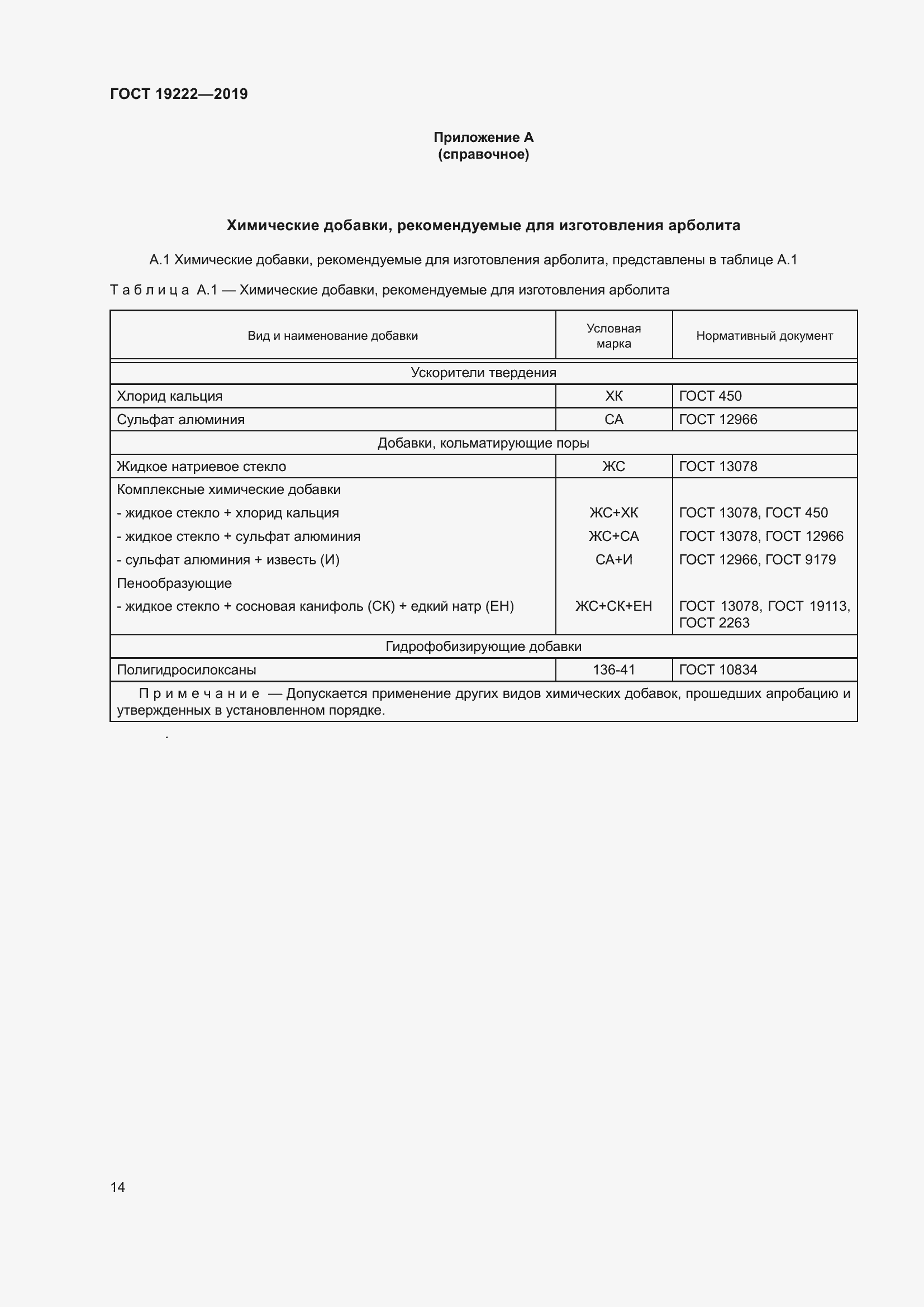 Страница 19 ГОСТ 19222-2019