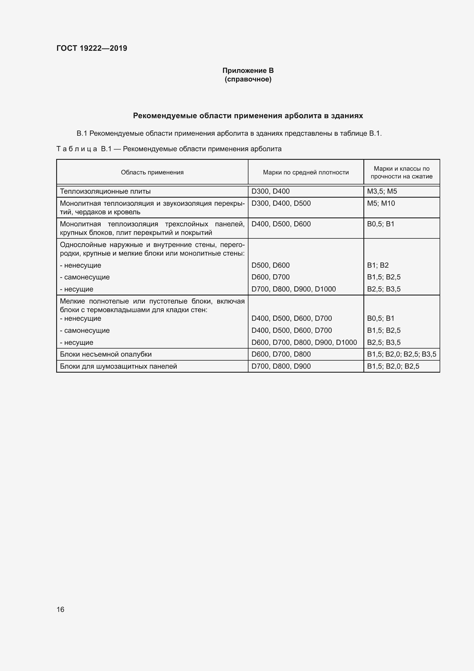 Страница 21 ГОСТ 19222-2019