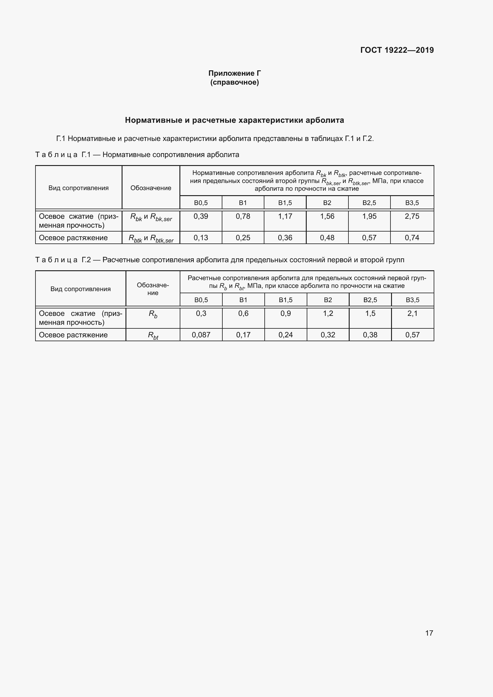 Страница 22 ГОСТ 19222-2019