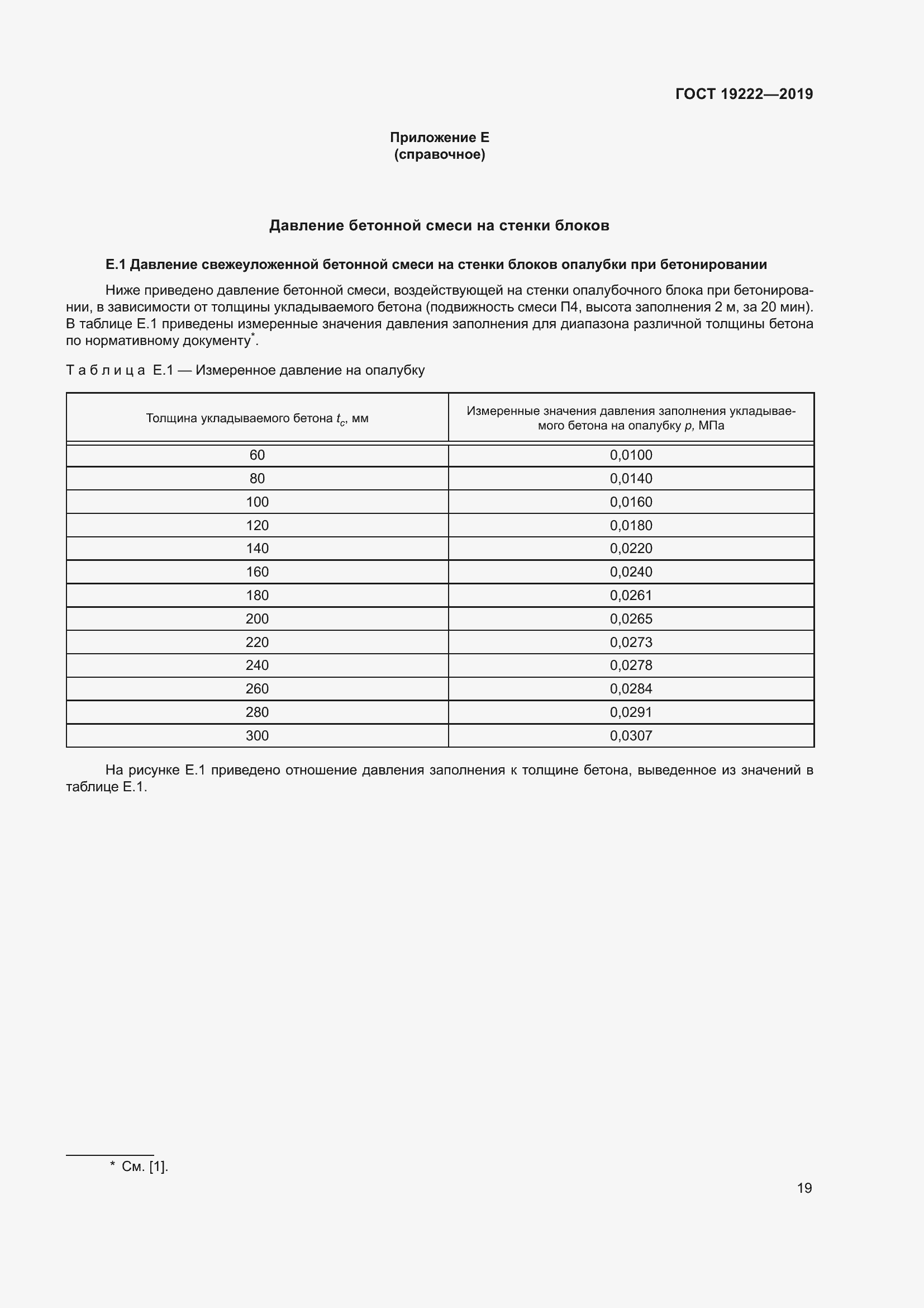 Страница 24 ГОСТ 19222-2019