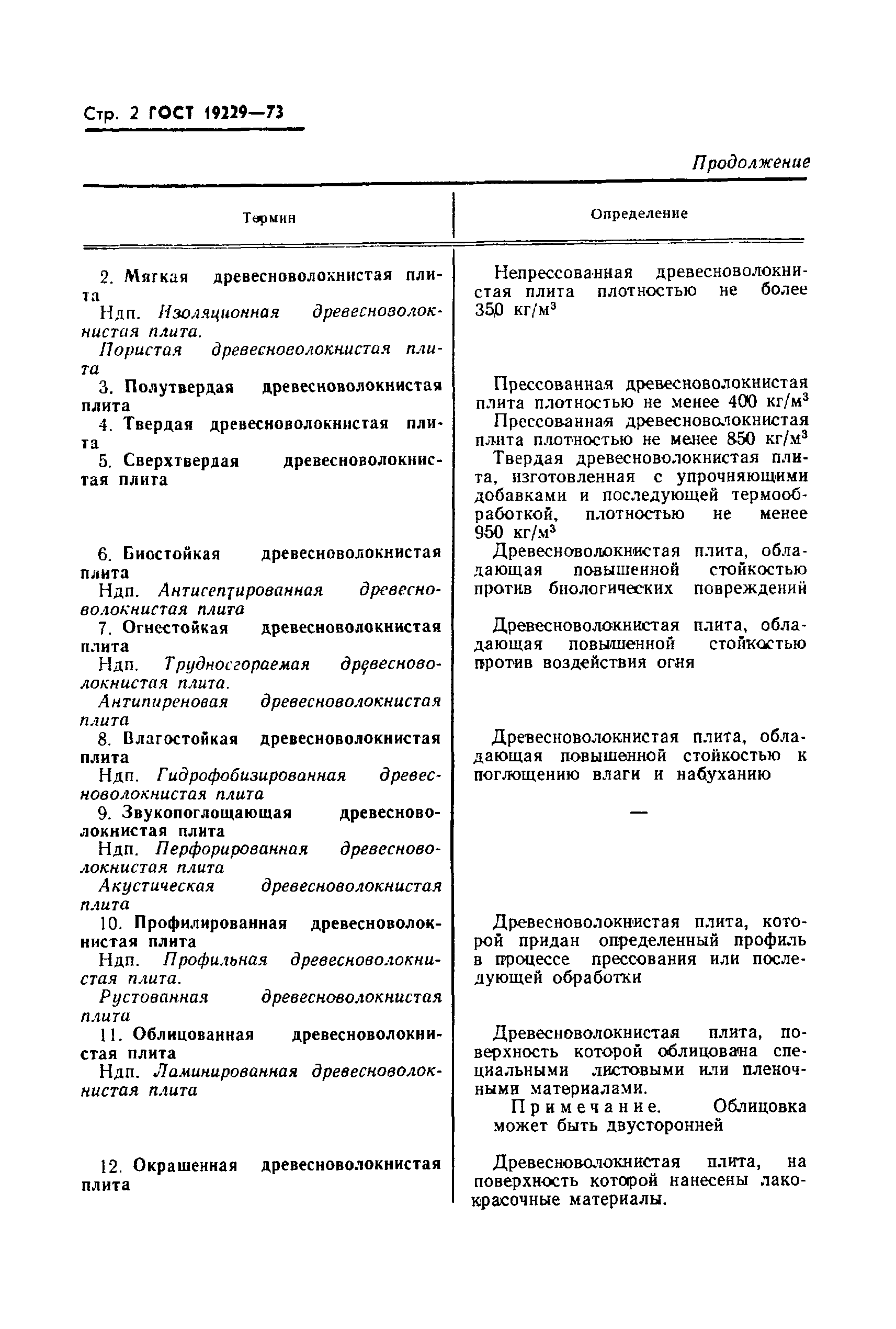 Страница 3 ГОСТ 19229-73