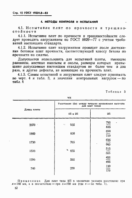 Страница 12 ГОСТ 19231.0-83