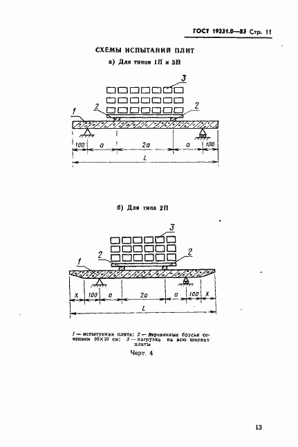 Страница 13 ГОСТ 19231.0-83