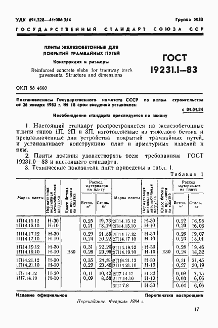 Страница 1 ГОСТ 19231.1-83