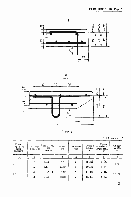 Страница 5 ГОСТ 19231.1-83
