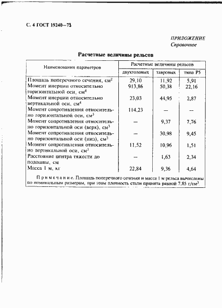 Страница 5 ГОСТ 19240-73