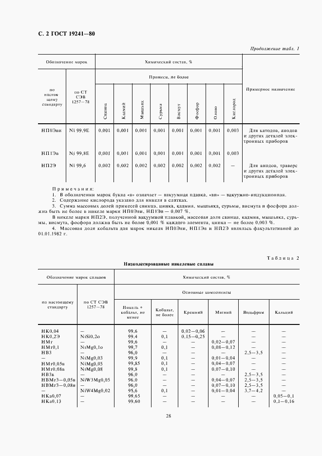 Страница 4 ГОСТ 19241-80