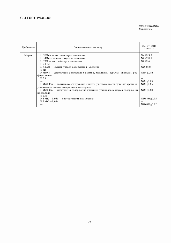 Страница 6 ГОСТ 19241-80