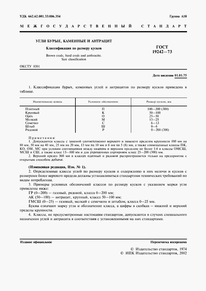 Страница 2 ГОСТ 19242-73