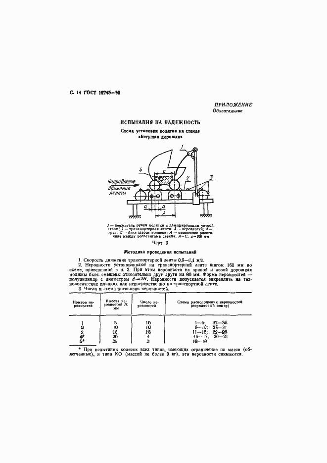 Страница 16 ГОСТ 19245-93
