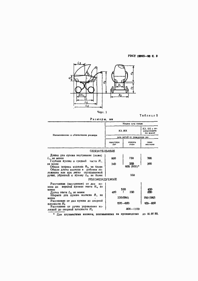 Страница 5 ГОСТ 19245-93
