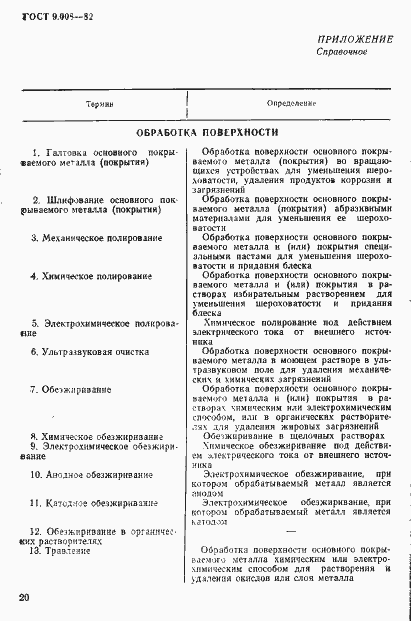 Страница 15 ГОСТ 9.008-82