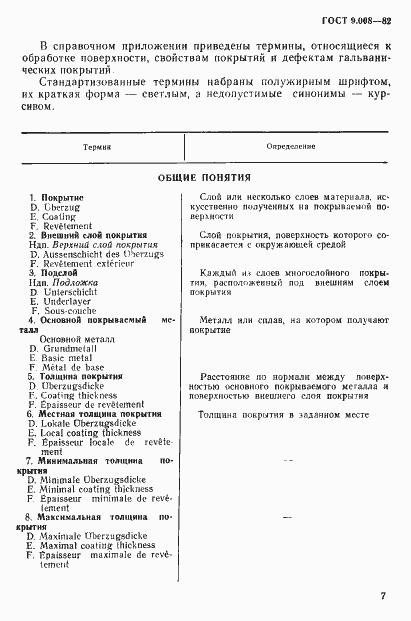 Страница 2 ГОСТ 9.008-82