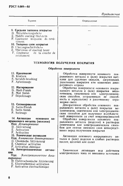 Страница 3 ГОСТ 9.008-82