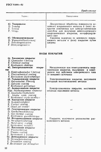 Страница 7 ГОСТ 9.008-82