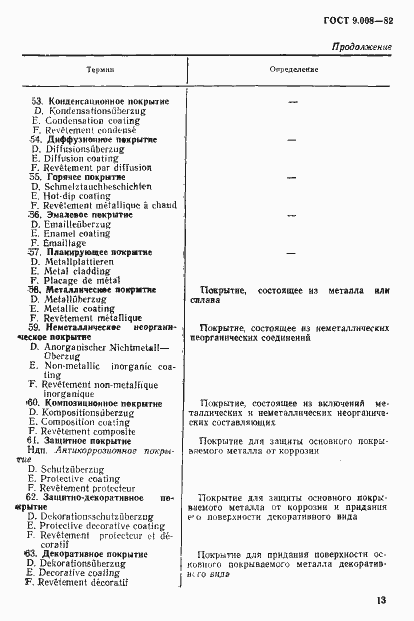 Страница 8 ГОСТ 9.008-82