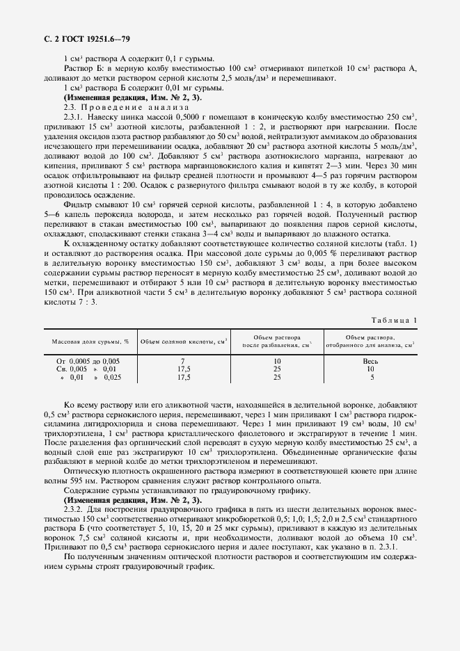 Страница 3 ГОСТ 19251.6-79
