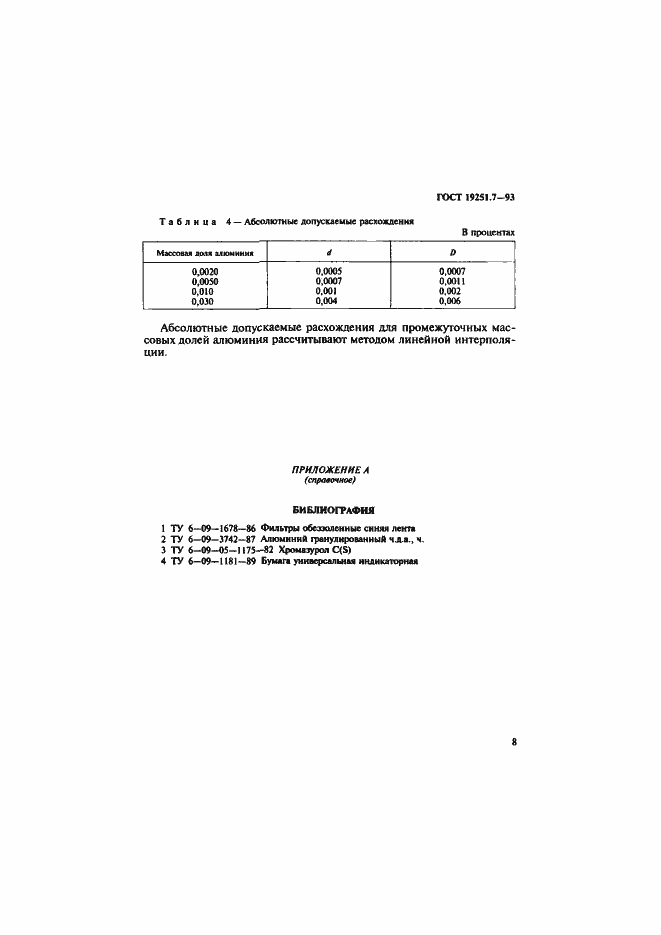 Страница 11 ГОСТ 19251.7-93