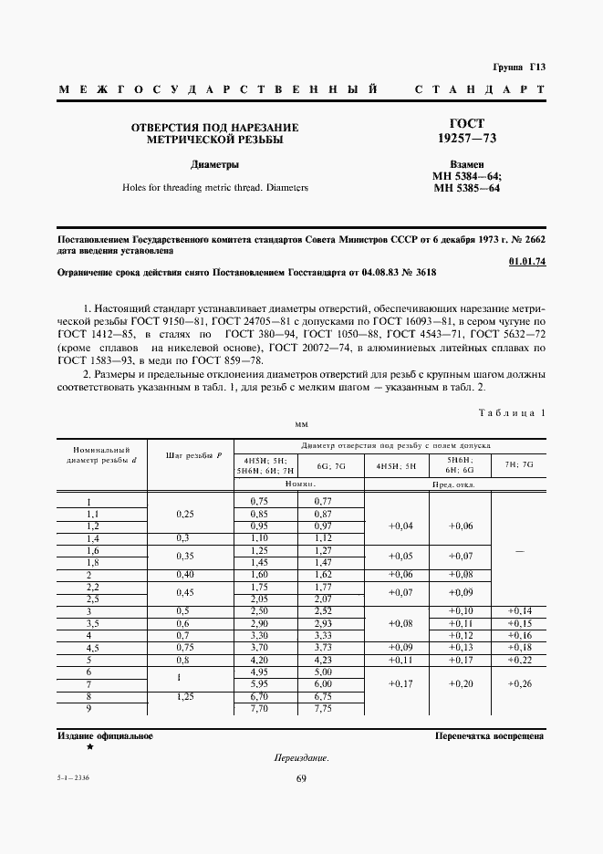 Страница 1 ГОСТ 19257-73