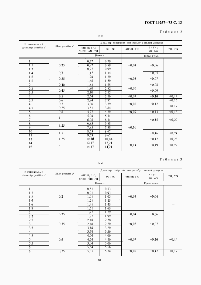 Страница 13 ГОСТ 19257-73
