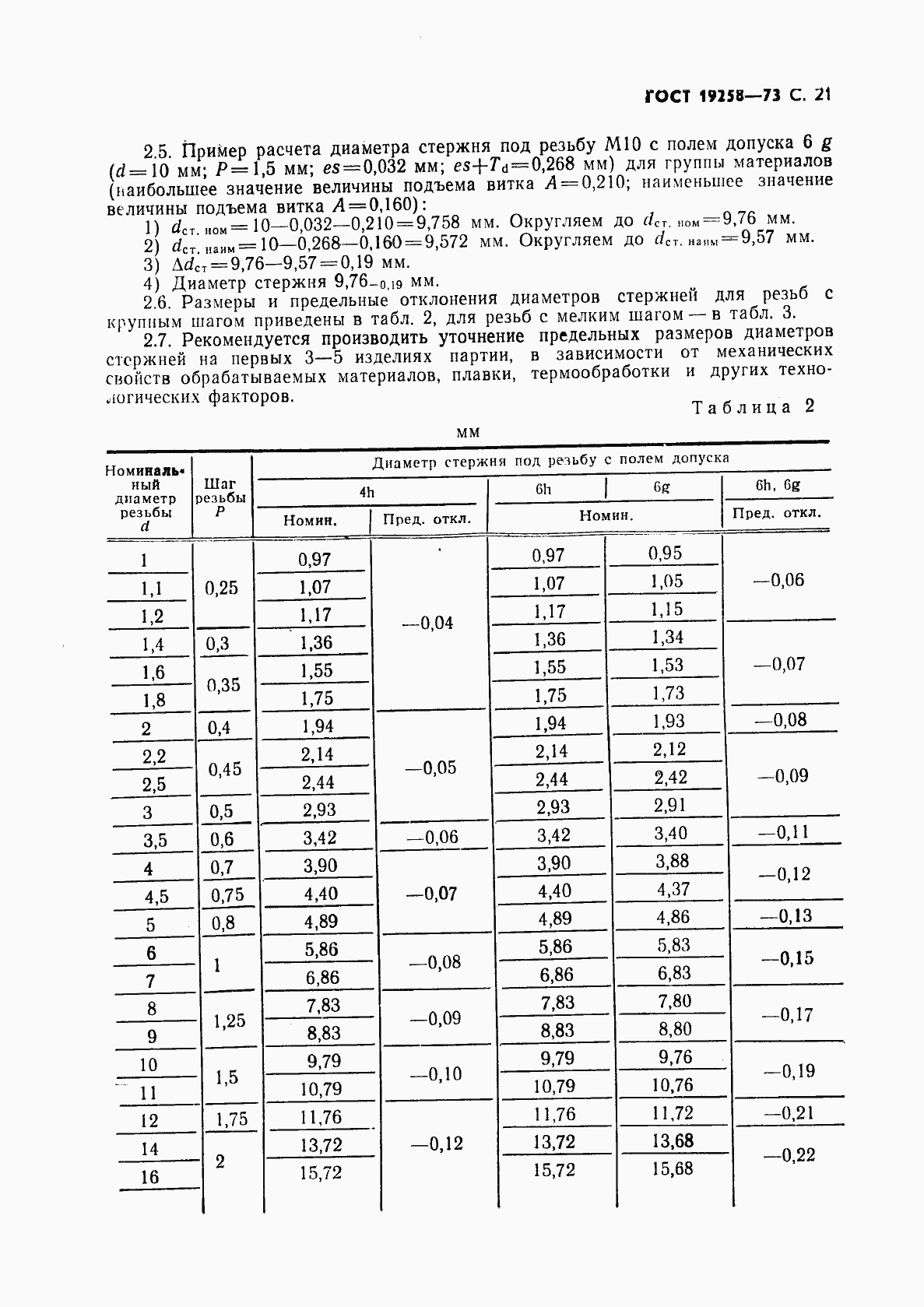 Страница 23 ГОСТ 19258-73