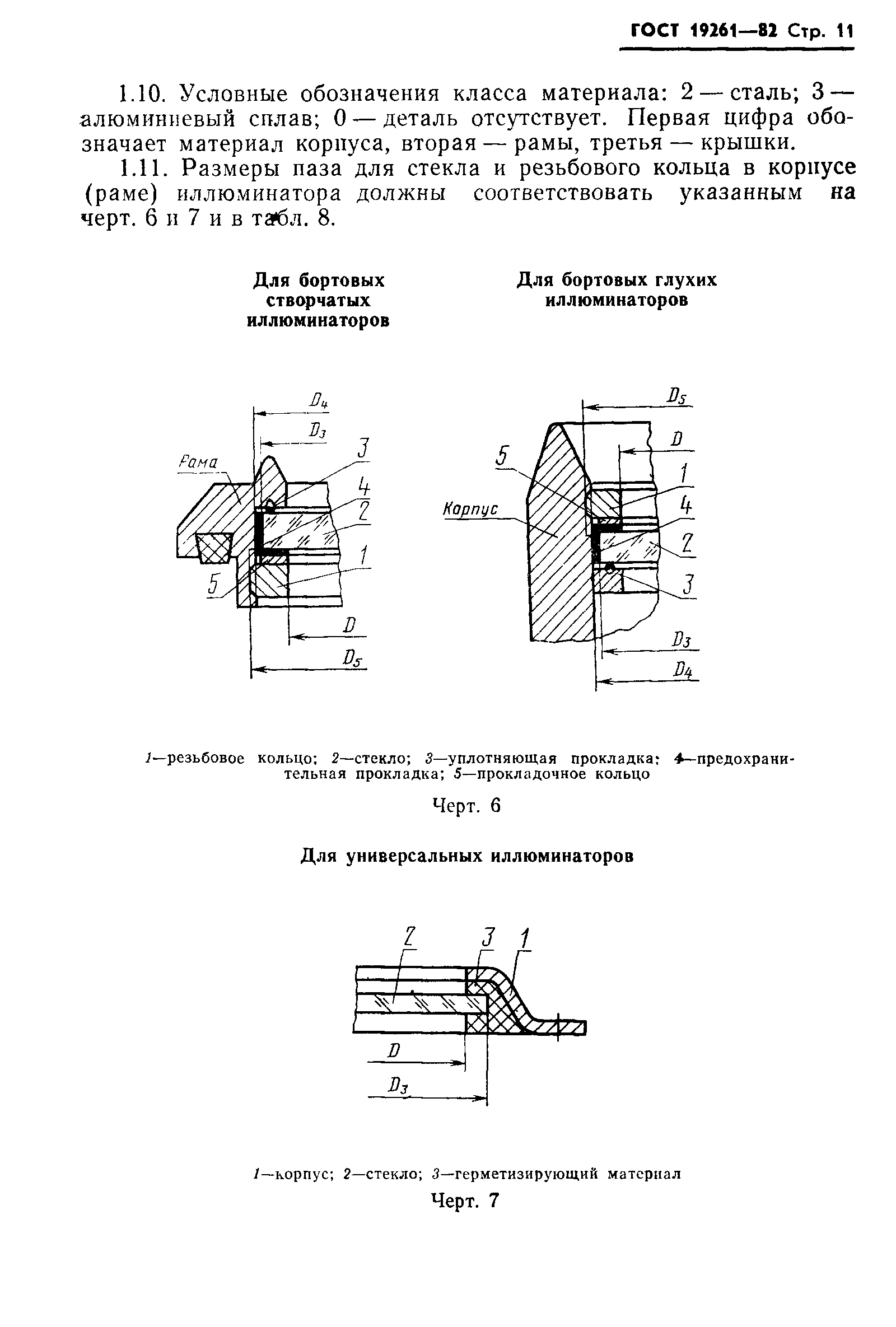 Страница 12 ГОСТ 19261-82