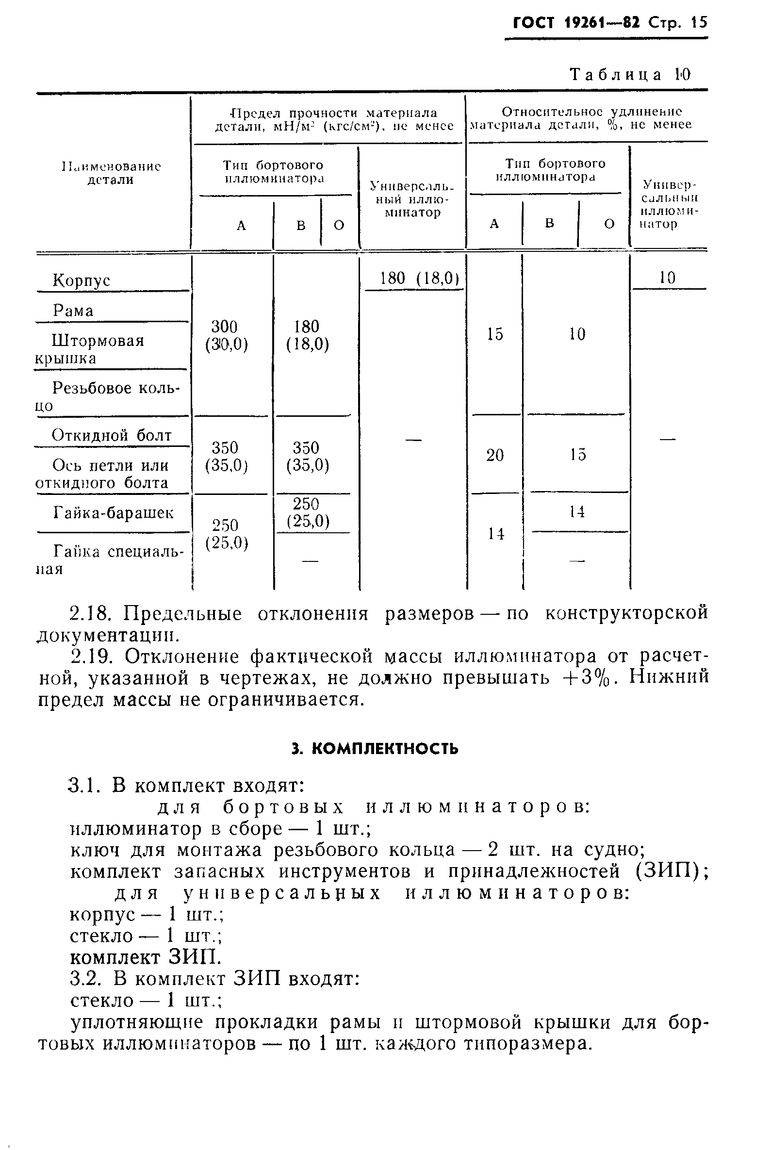 Страница 16 ГОСТ 19261-82