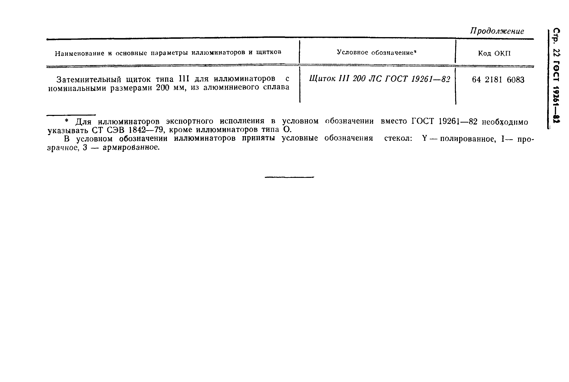 Страница 23 ГОСТ 19261-82