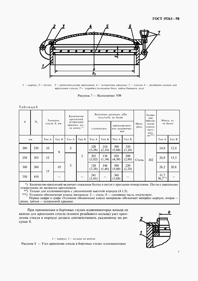 Страница 10 ГОСТ 19261-98