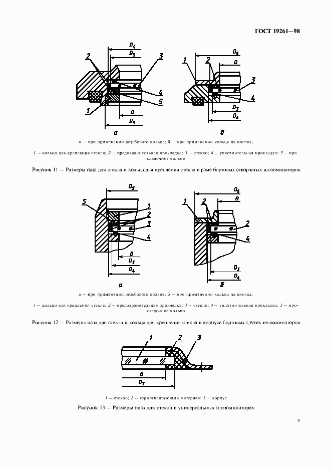 Страница 12 ГОСТ 19261-98
