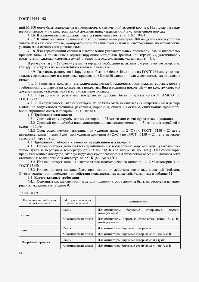 Страница 15 ГОСТ 19261-98