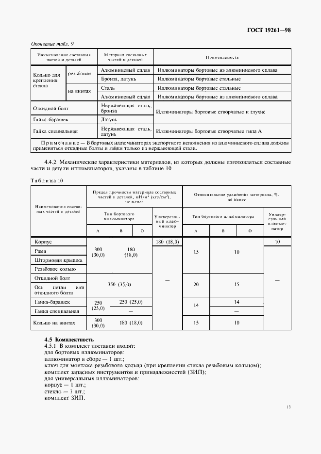 Страница 16 ГОСТ 19261-98