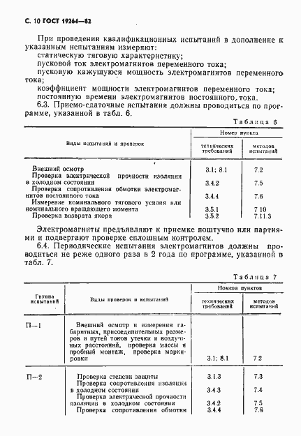 Страница 11 ГОСТ 19264-82