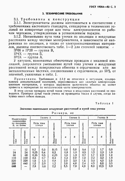 Страница 4 ГОСТ 19264-82