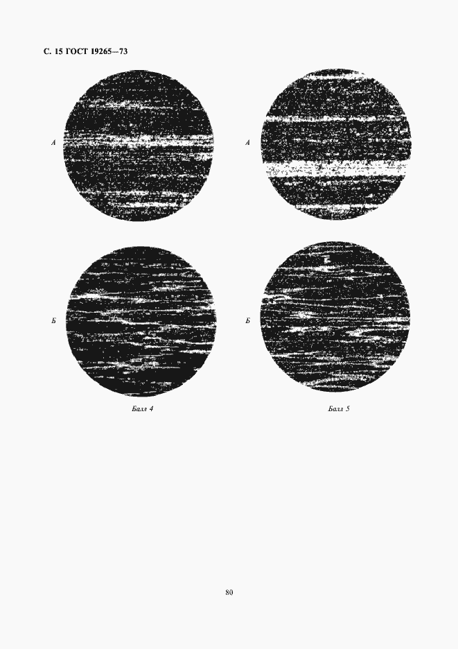 Страница 15 ГОСТ 19265-73