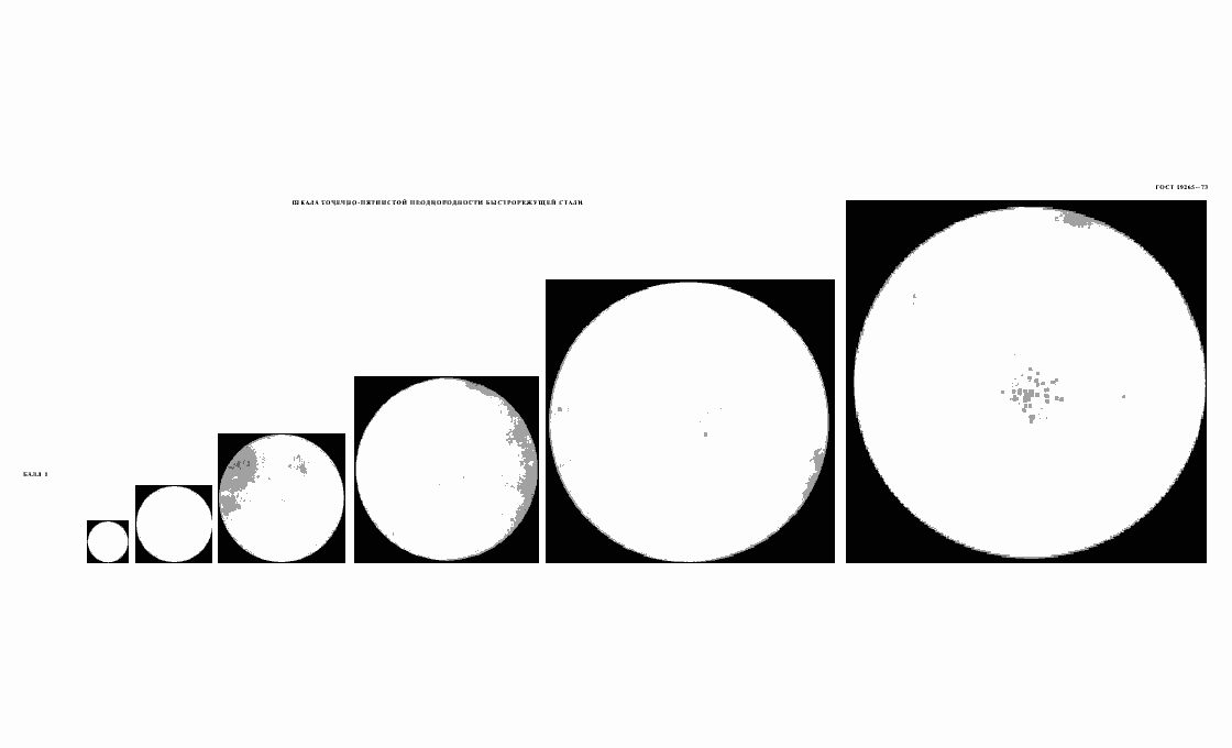 Страница 21 ГОСТ 19265-73