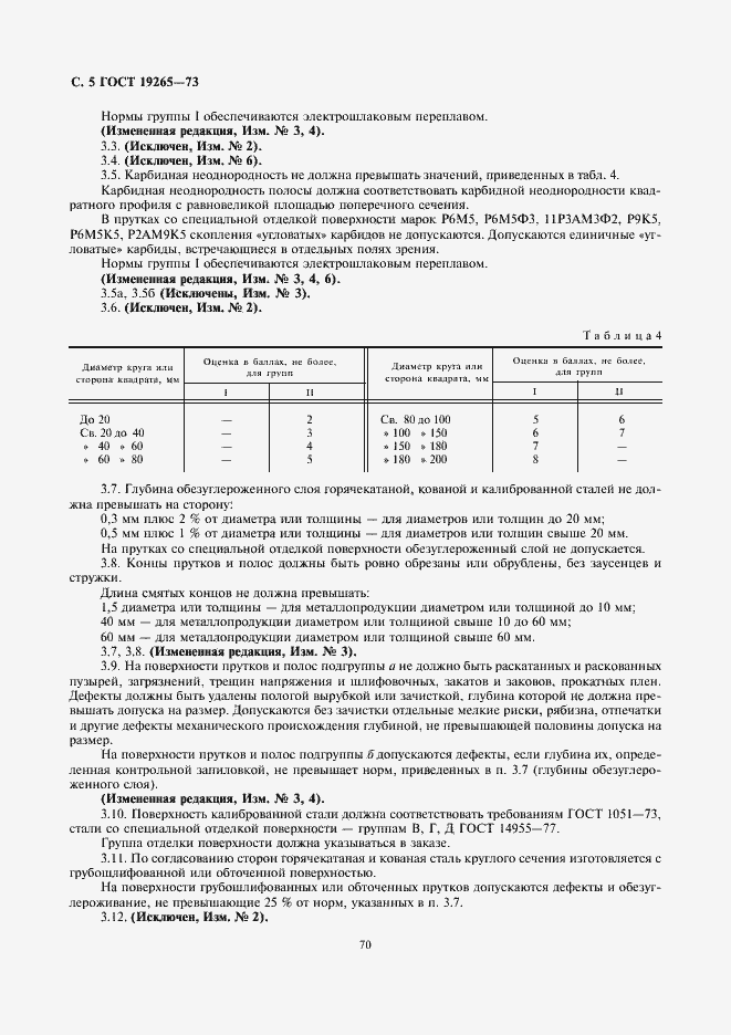 Страница 5 ГОСТ 19265-73