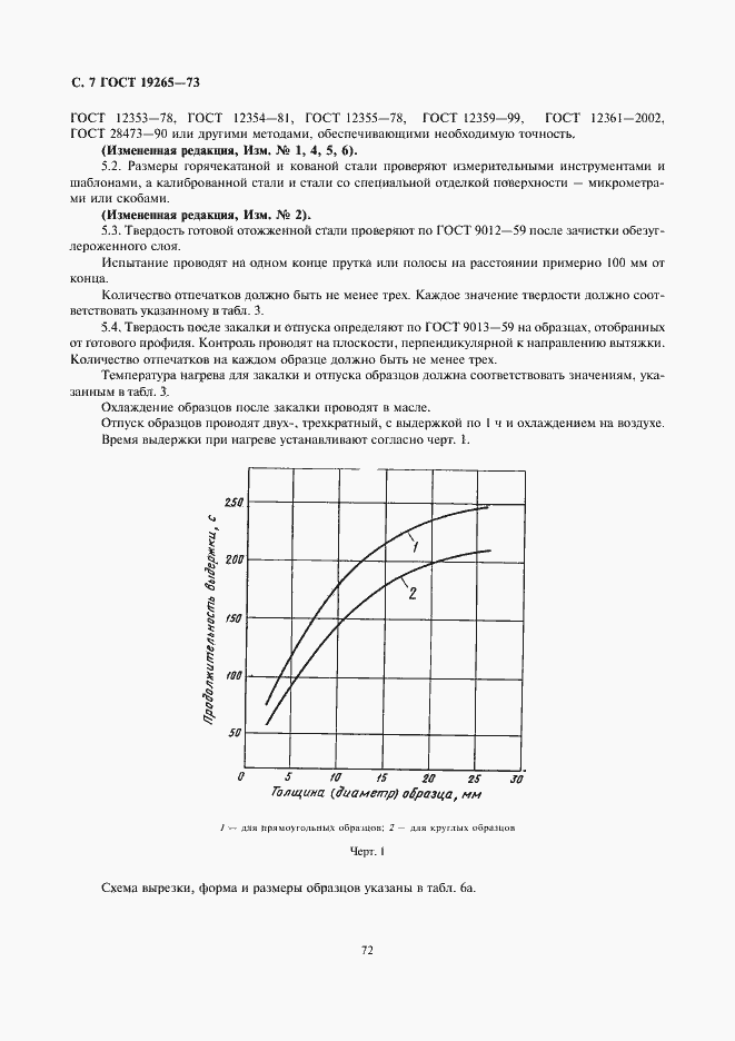 Страница 7 ГОСТ 19265-73