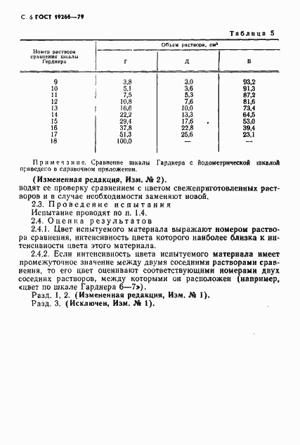 Страница 7 ГОСТ 19266-79