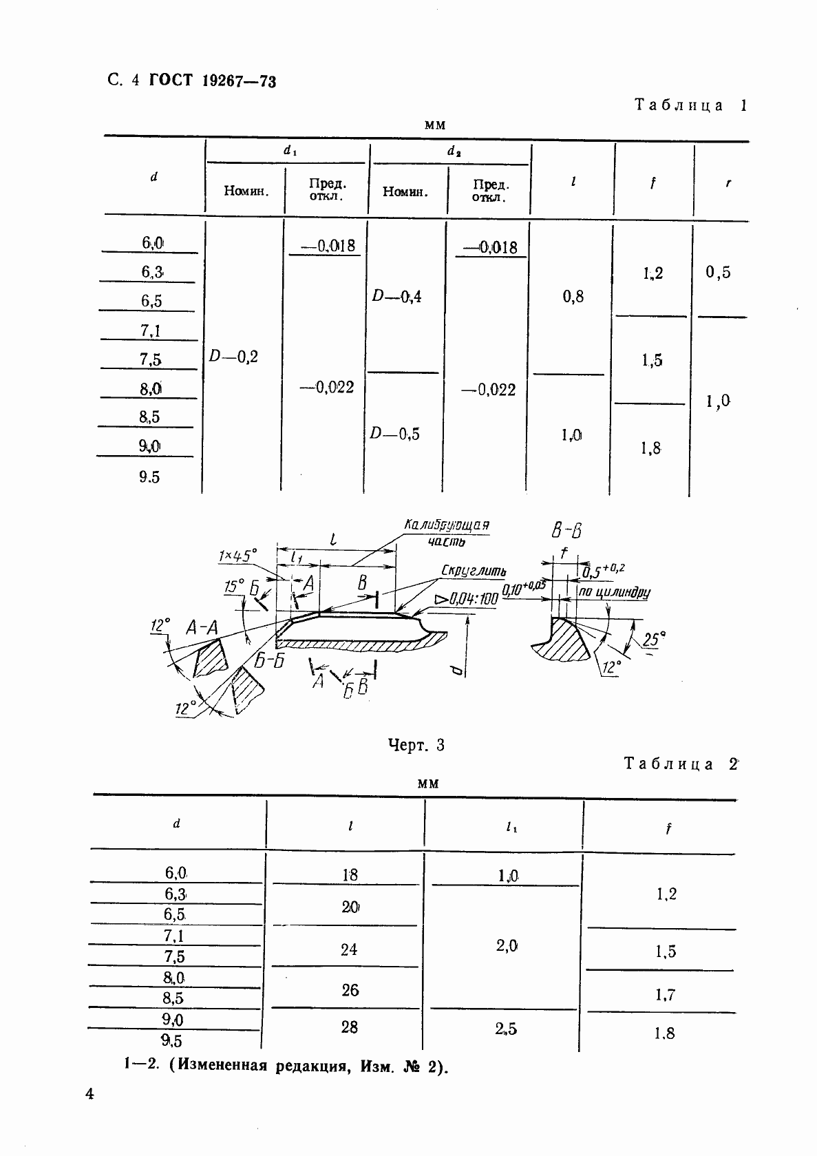 Страница 6 ГОСТ 19267-73