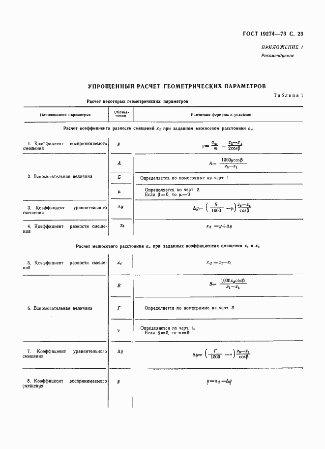 Страница 24 ГОСТ 19274-73