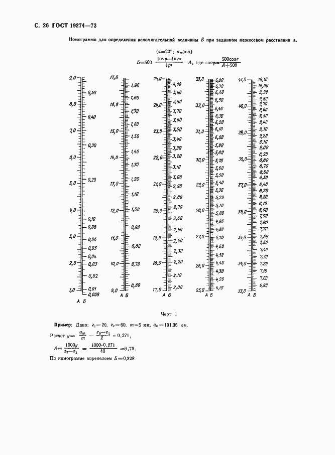Страница 27 ГОСТ 19274-73